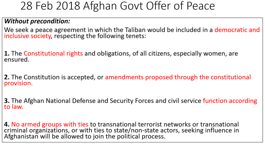 2018 Afg govt offer