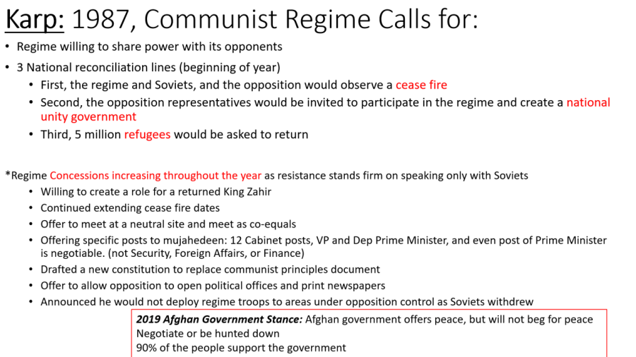 Afghan govt positions 1987 vs 2019